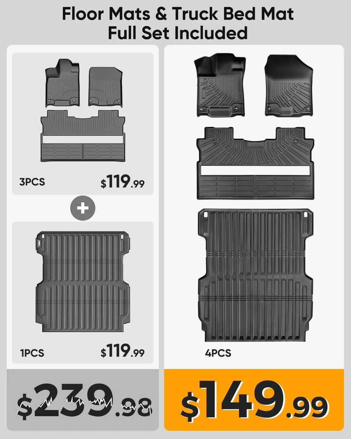 All-weather floor mats and truck bed mat for vehicles from 2017 - 2026, TPE rubber material, waterproof, anti - slip