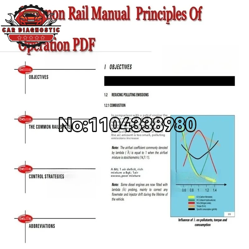 

2026 Горячая новинка: Руководство по дизельным технологиям в автомобильной инженерии: Система впрыска Common Rail. Принципы работы. PDF
