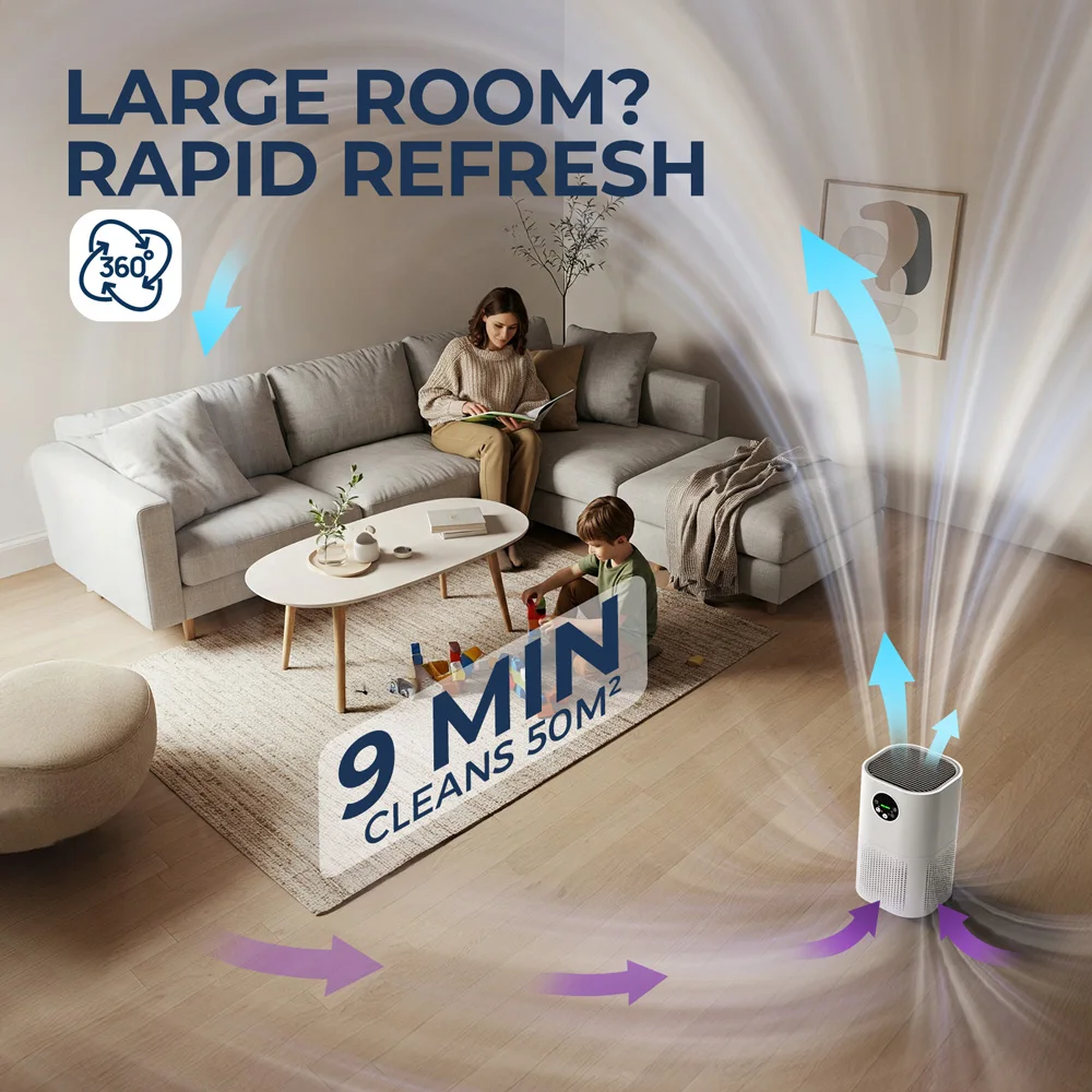 Purificador de aire para alergias en el hogar, pelo de mascotas en el dormitorio, filtro HEPA verdadero, sistema de filtración de 25dB, limpiador, eliminadores de olores, blanco