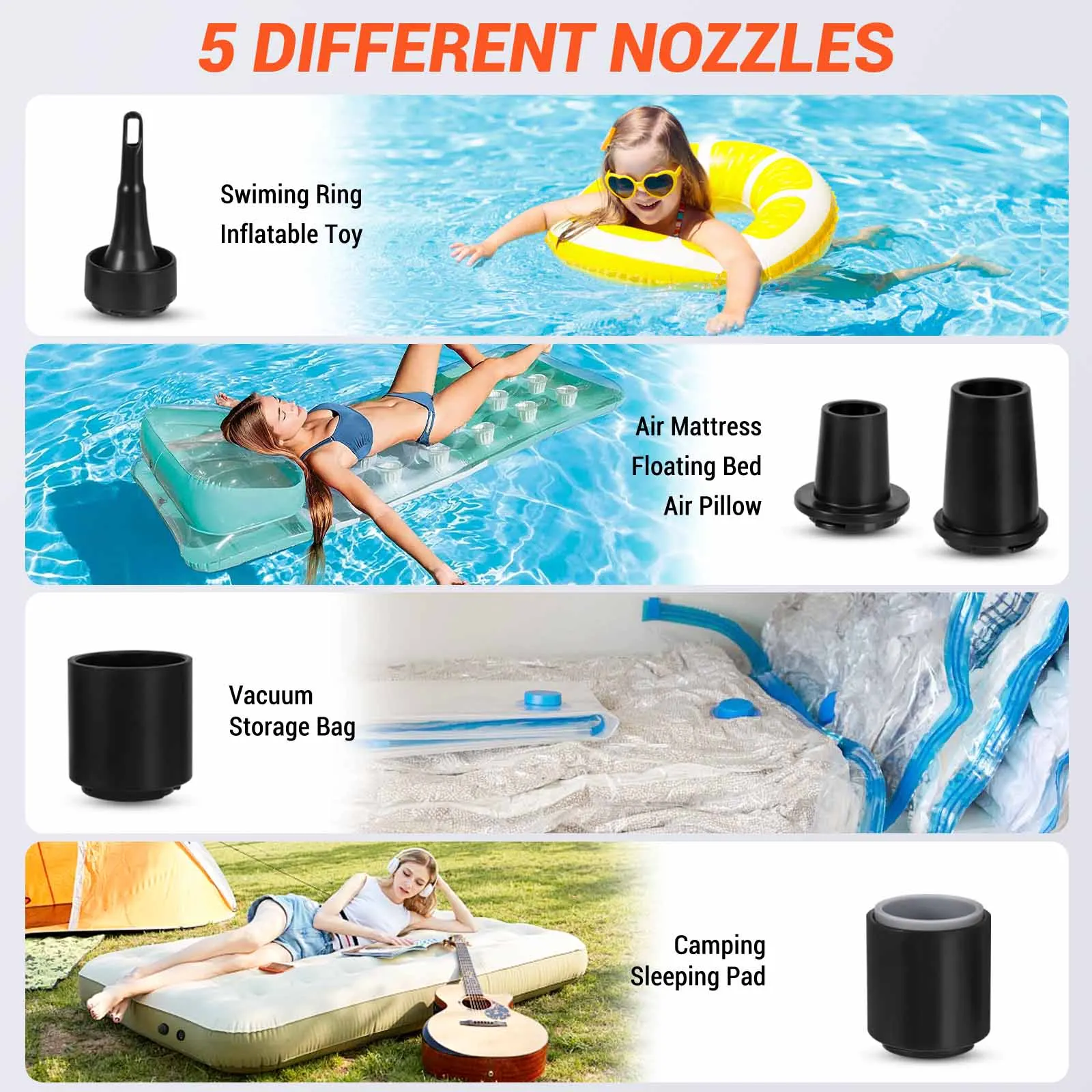 ETENWOLF AIR 2 Air Pump for Inflatables 2600 mAh 2X Faster Inflation & Deflation Electric Air Pump Air Mattress Sleeping Pads
