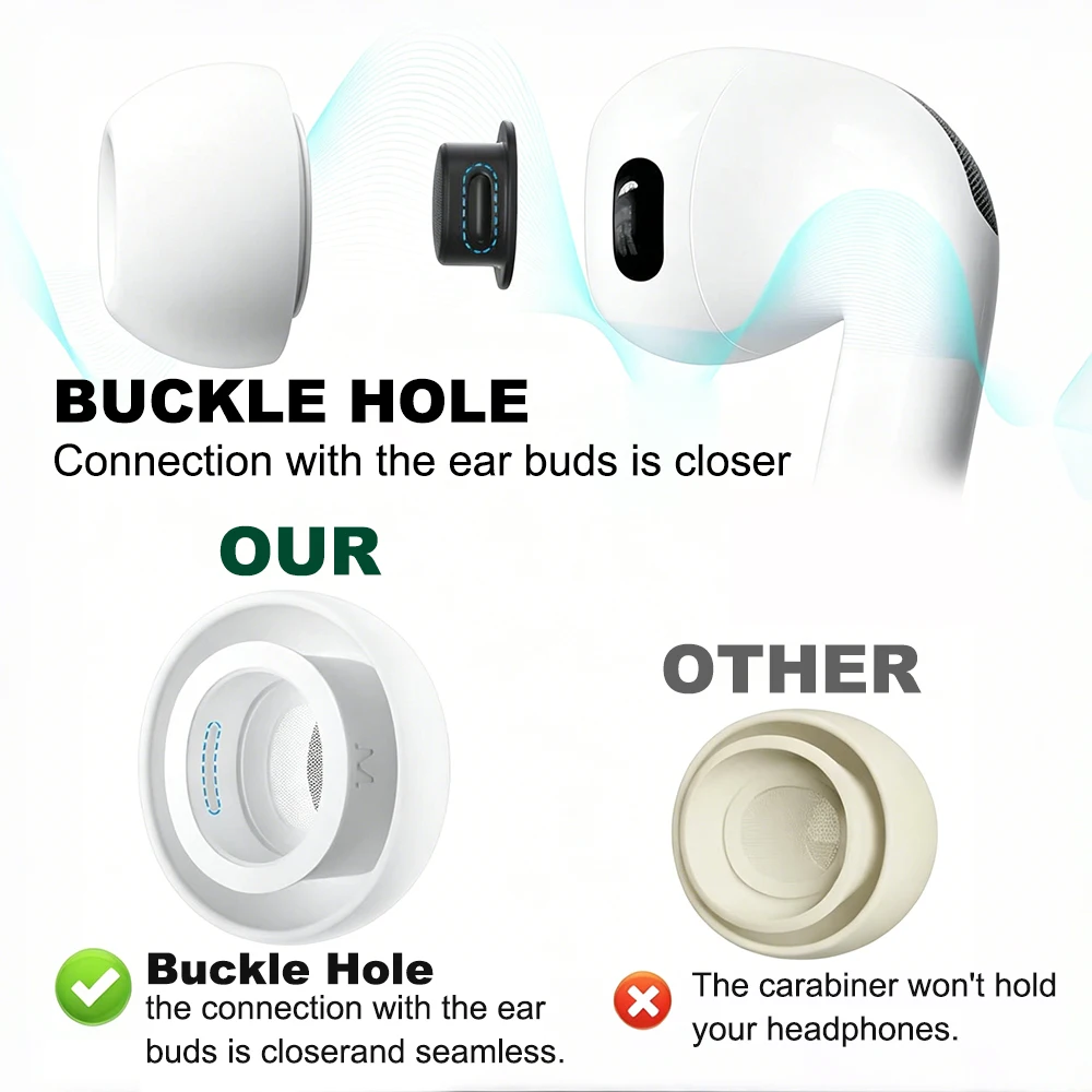 HAPPORIA Liquid Silicone Earbud Tips for AirPods Pro 1st 2nd Generation Soft Anti Slip Ear Pads Replacement Ear Caps Accessory view 5