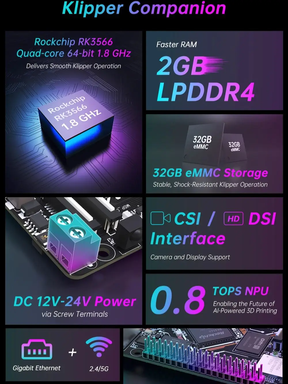 BIGTREETECH BTT PI 2 RK3566 Czterordzeniowy RAM 2GB ROM 32GB 2.4G WiFi 40Pin GPIO VS Raspberry PI Do części do drukarek 3D Klipper DIY — zdjęcie 2