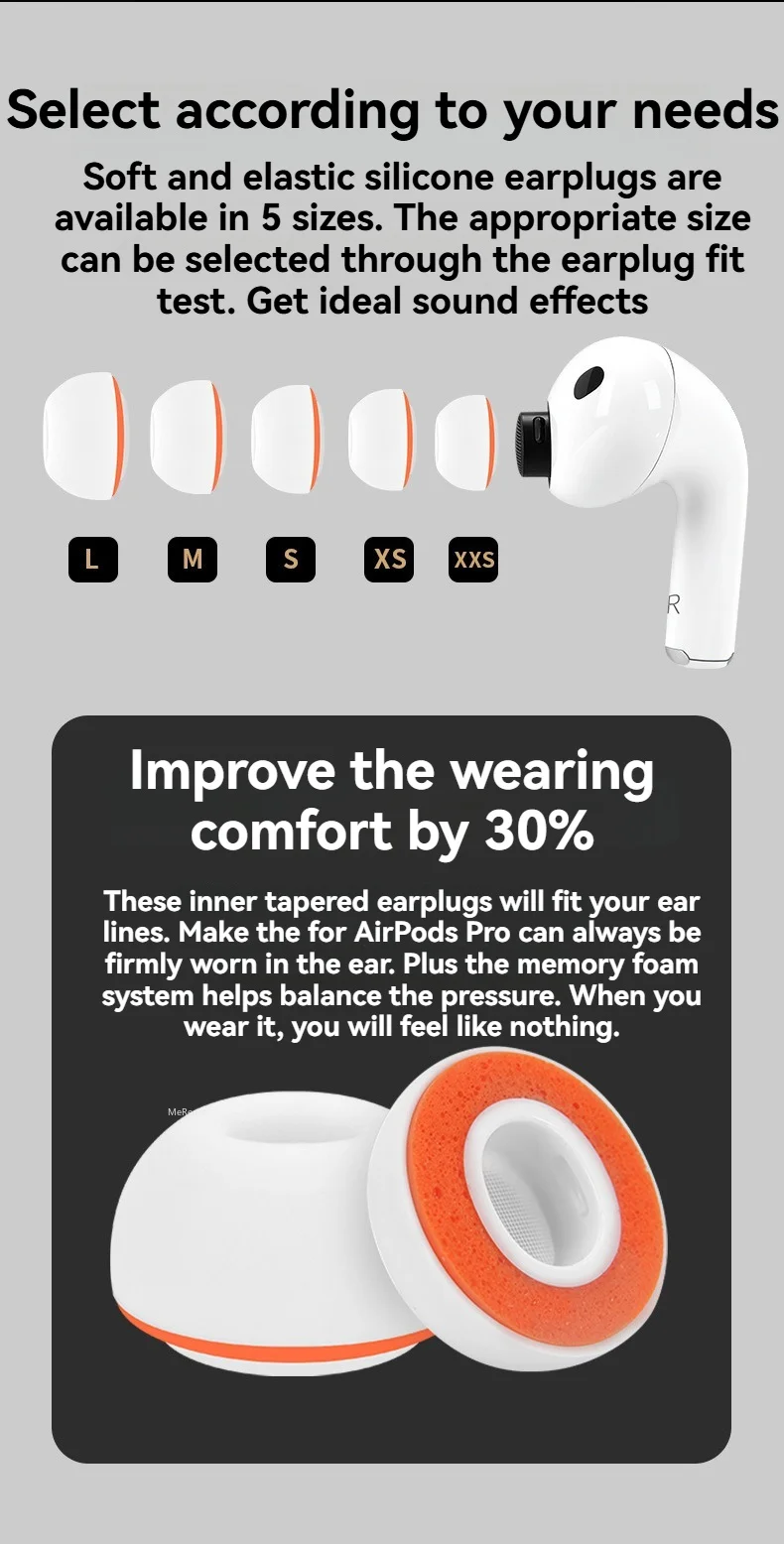Memory Foam Replacement Eartips for Apple AirPods Pro 3 Soft Sponge Earpads Cap Ear Tips Accessories XXS/XS/S/M/L