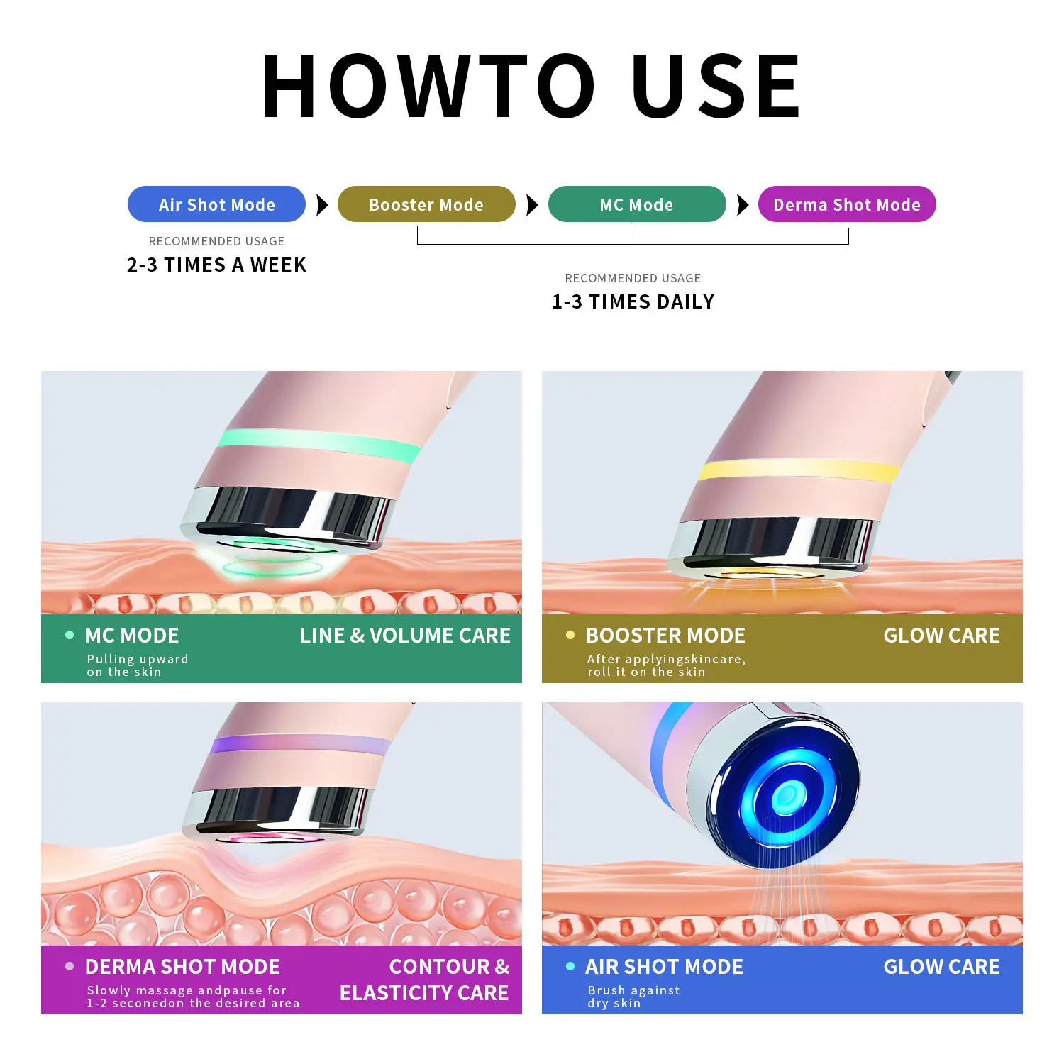 New Pink Skin Tightening Care Wand Multifunction Microcurrent Face Massager Beauty Device