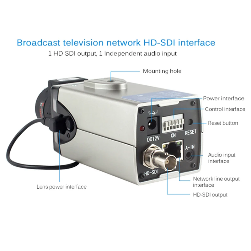 1080P Ip Streaming Cctv SDI Camera