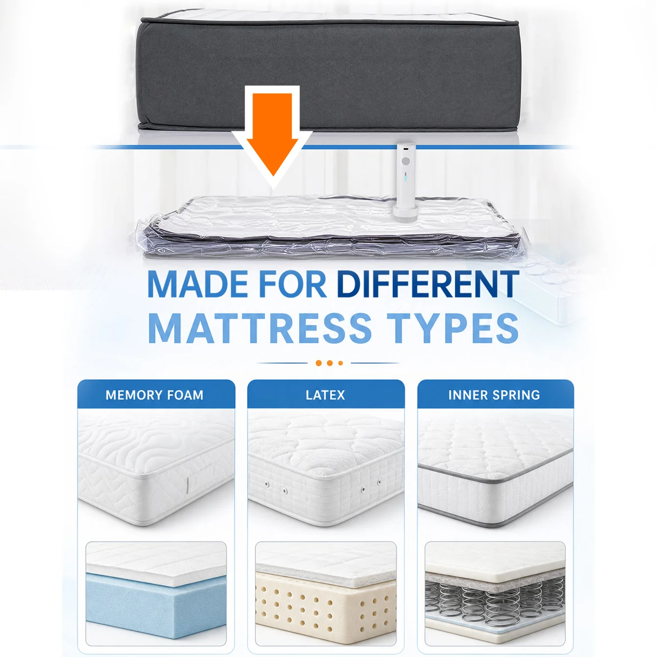 Mattress Vacuum Bag for Moving & Self Storage, Reusable Mattress Compression Cover Protector with Electric Pump, Space Saving