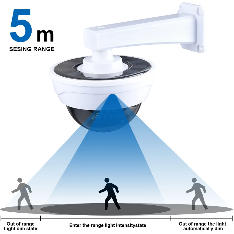 ترقية في الهواء الطلق ضوء الشم - مراجعة Home Security Flood Lights وسعره