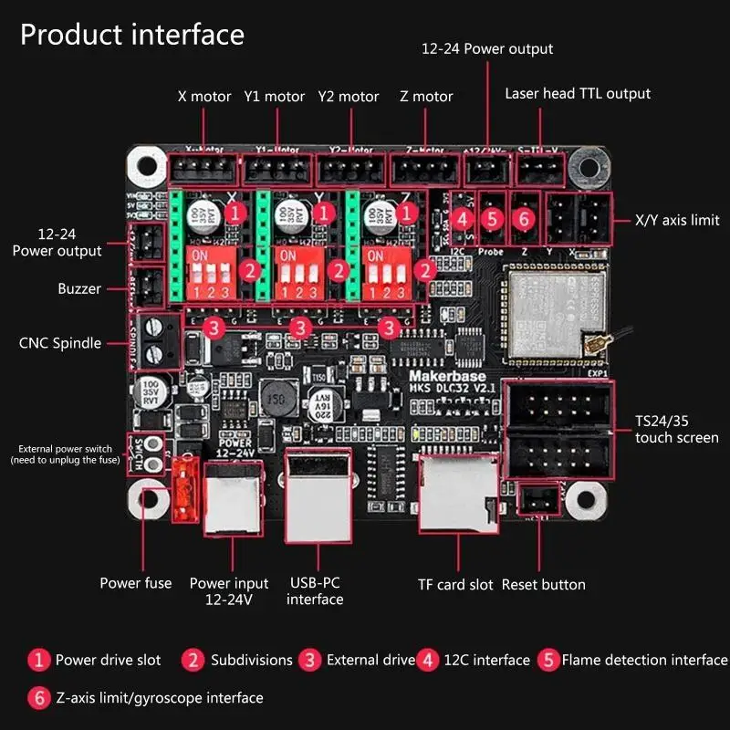 31BA MKS DLC32 Offline Controller Mainboard 32bits ESP32 WIFI GRBL for w/ TS35-R Touchscreen for Desktop Engraving