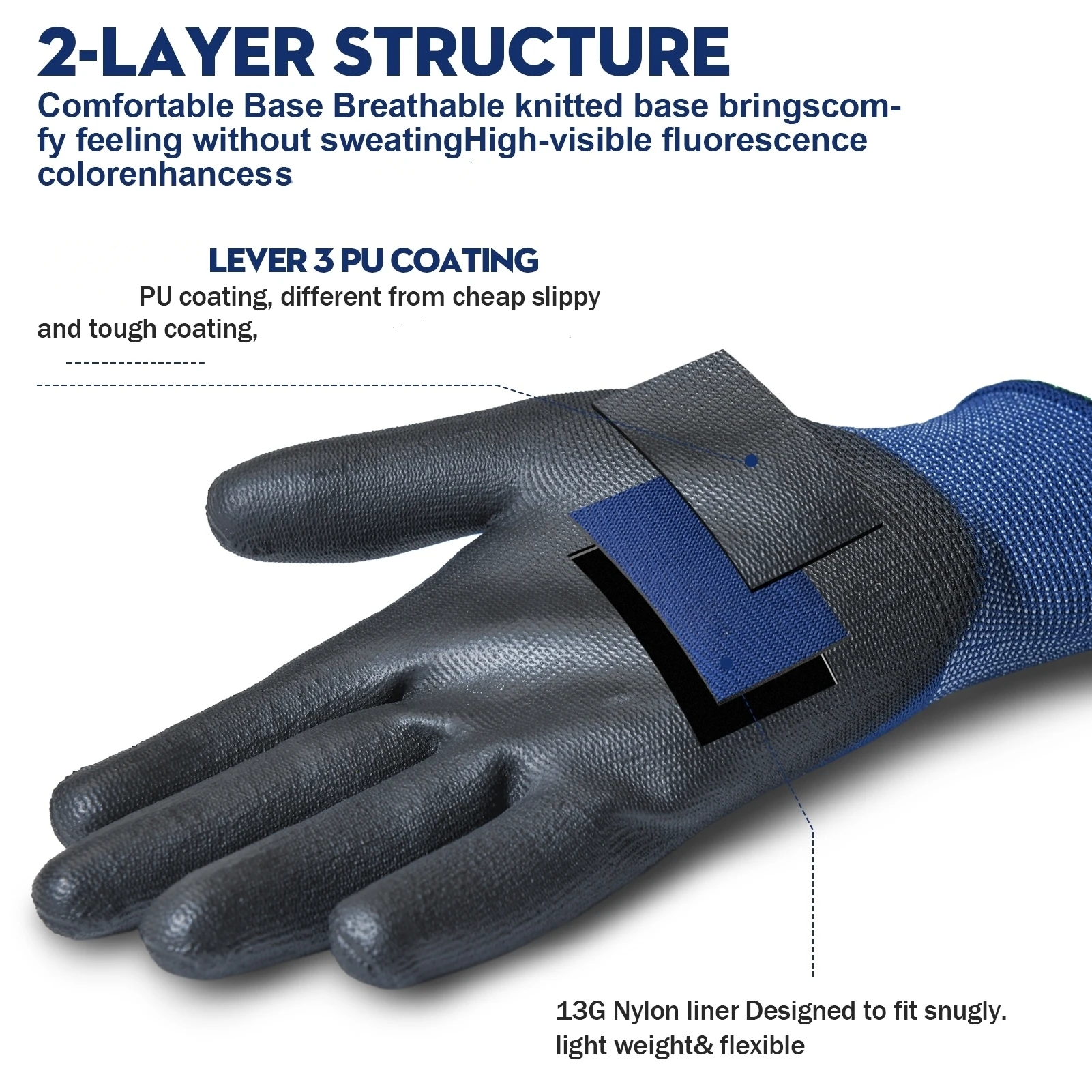 3/6/12Pairs Ultra-Thin PU Coated Work Gloves,Excellent Grip,Nylon Shell Black Polyurethane Coated Safety Work Gloves
