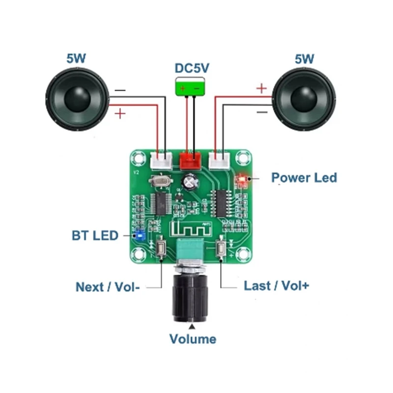 PAM8403 2X5W Bluetooth 5.0 Stereo Mini Digital Amplifier Board Dual Channel Class D DC5V AMP