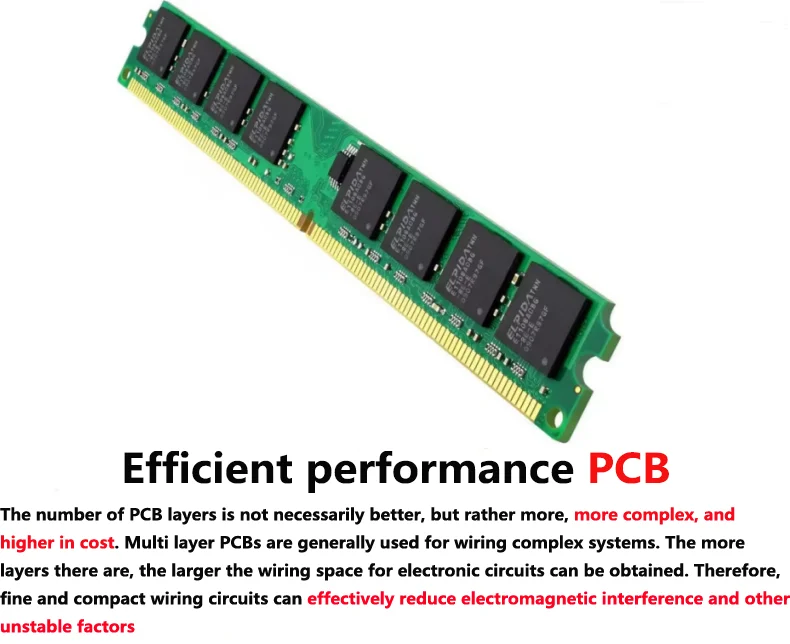 RAM DDR2 2 Go 800 MHz PC2-6400 – DIMM 240 Broches 1.8V – Pour Ordinateur De Bureau – Occasion Testée