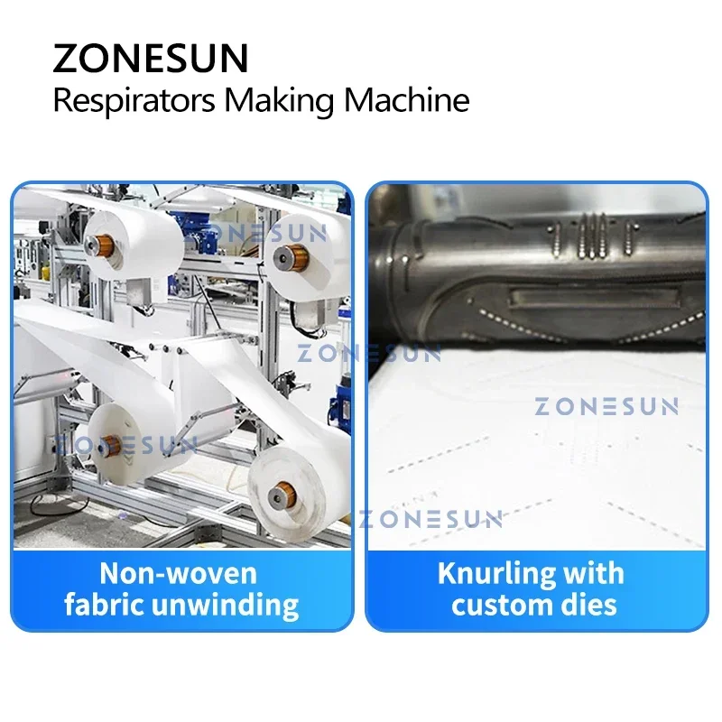 ZONESUN N95 Respiratori Maschera chirurgica che fa macchina Procedura Maschera Maschera medica Linea di produzione automatica Anello per l'orecchio ZS-MMN95