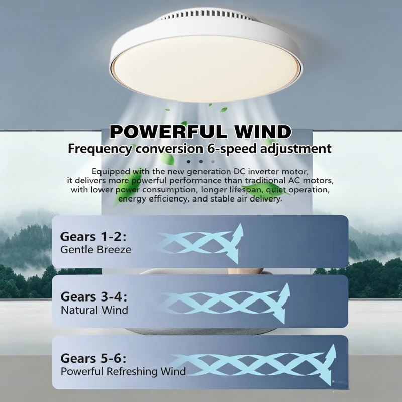 Modern LED Invisible Bladeless Ceiling Fan Light 6speed DC Variable Frequency Remote Dimming Air Circulation Fan Home Sealed Fan
