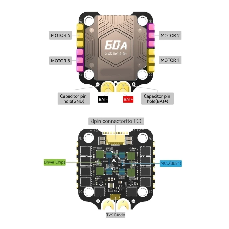 FPV Flight Controller Stack F405 With 60A 4in1 Wireless Betaflight, Blackboxes, Barometers for Drones