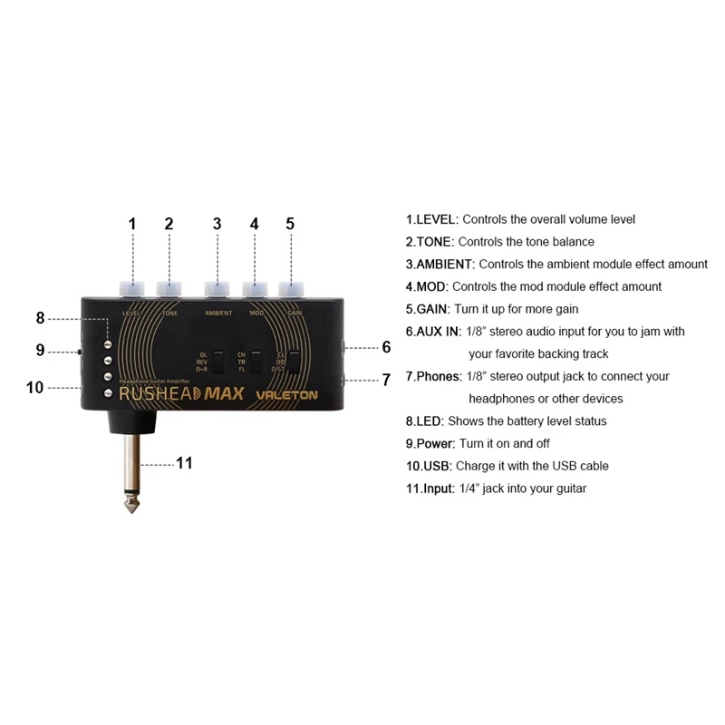 Valeton RH-100 rushhead Max przenośny kieszonkowy z możliwością wtykania USB gitara basowa wzmacniacz słuchawkowy wielozadaniowych Plug-In do