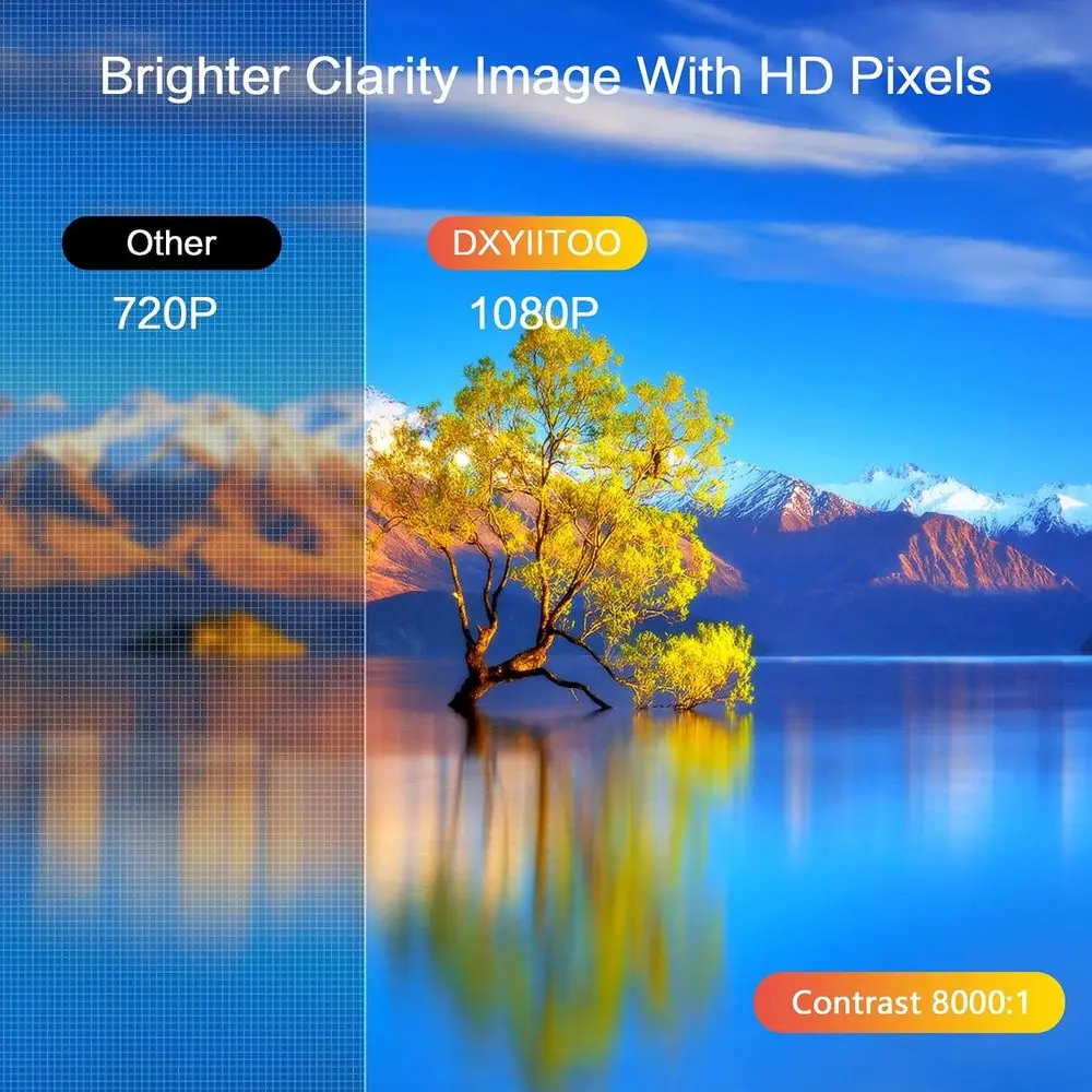 description