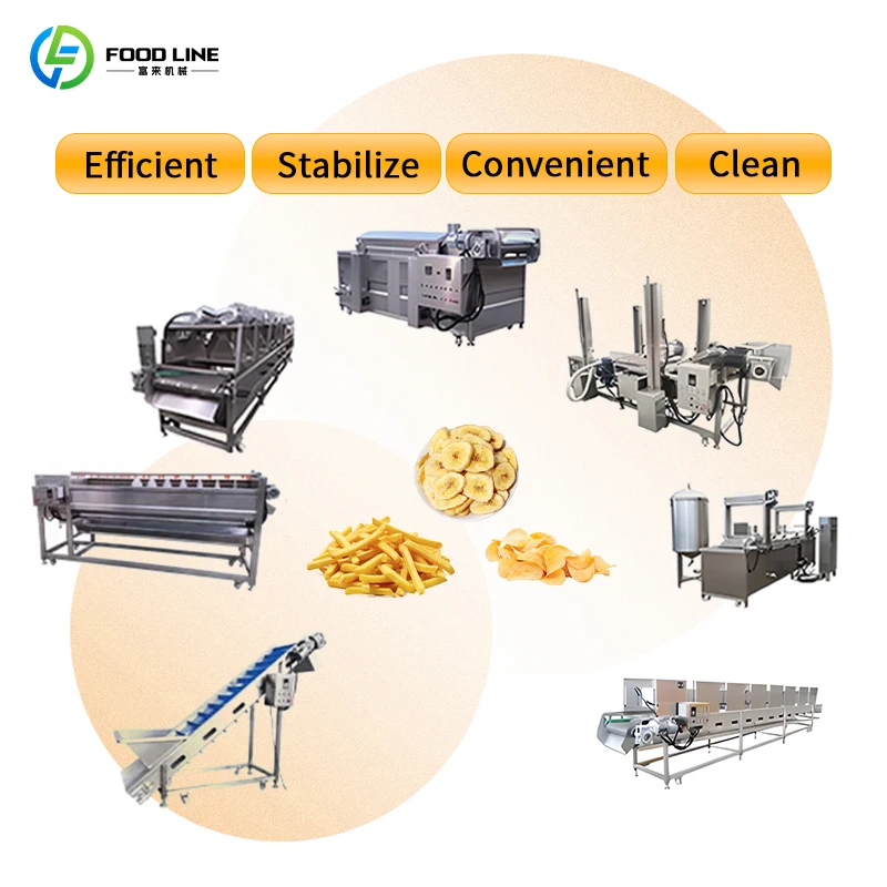 Full Auto Potato Washing Cutting Blanching Frying Freezing French Fries Production Line Custom