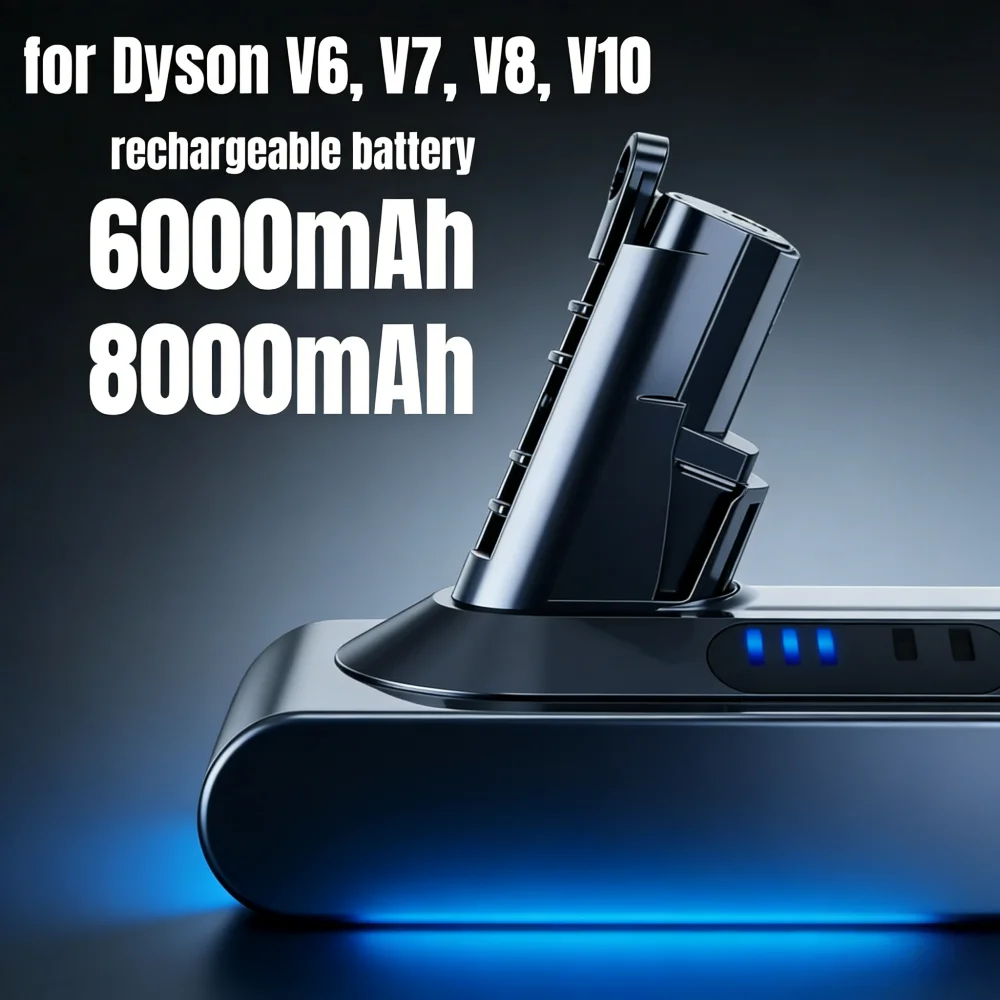 Lithium Ion Recharg…