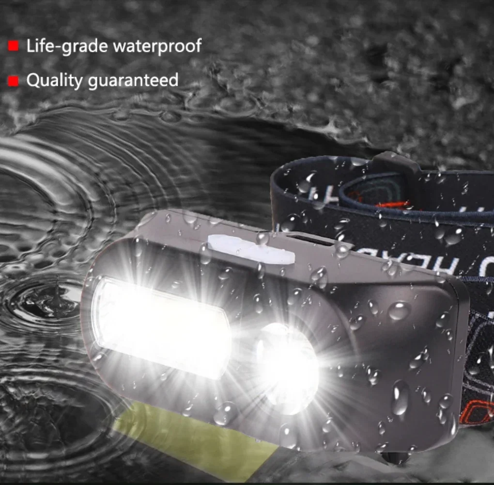 Super Bright Mini LED Headlamp USB Rechargeable 18650 Battery Headlight Dual Light Source Outdoor Camping Hunting Head Lamp