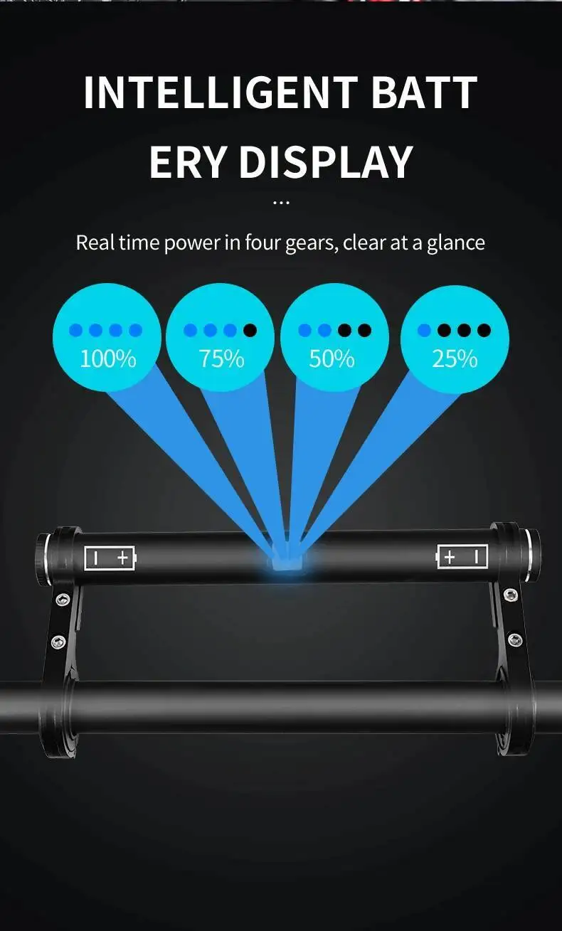 ESLNF 4000mAh Wiederaufladbarer Aluminium-Legierung Fahrrad-Lenkererweiterungshalter mit Powerbank – Detail 8
