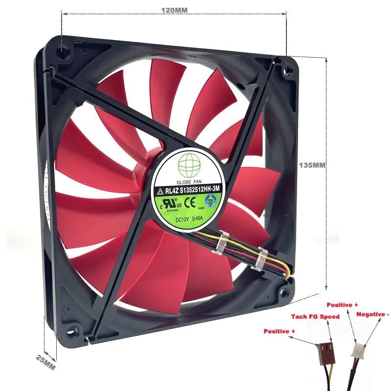 Nowy na całym świecie wentylator RL4Z S1352512HH-3M S1352512HH 0.45A 13.5CM 135mm obudowa komputera zasilanie etui w wentylator chłodzący 135x135x25mm
