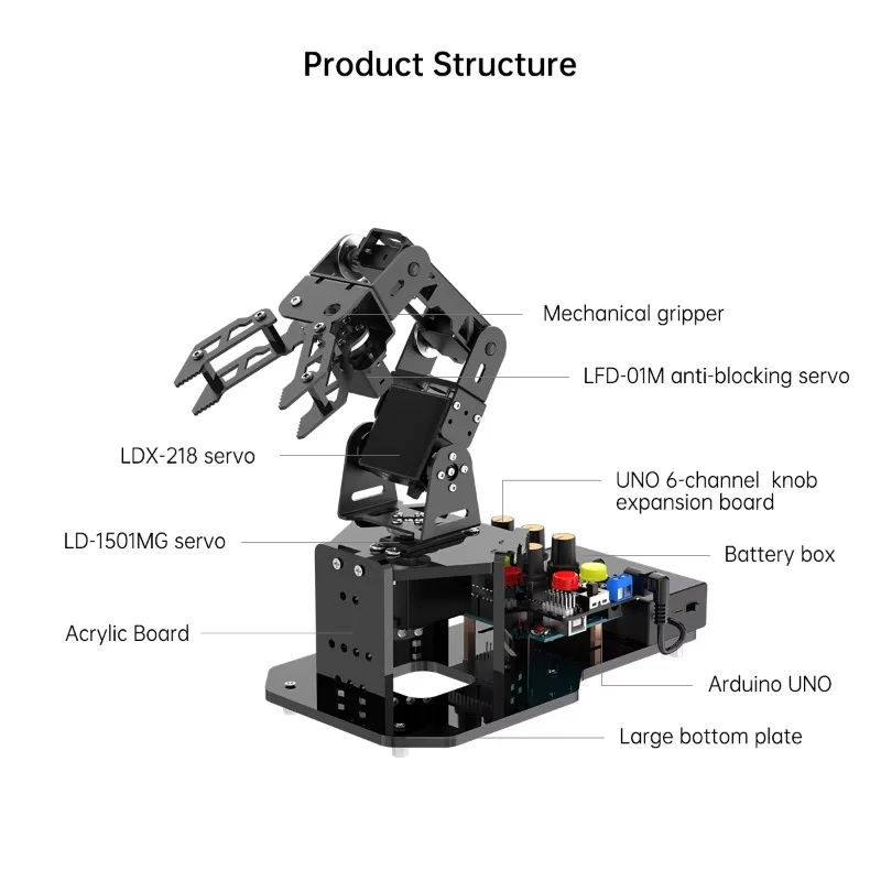 Robotic arm develops student programming robot
