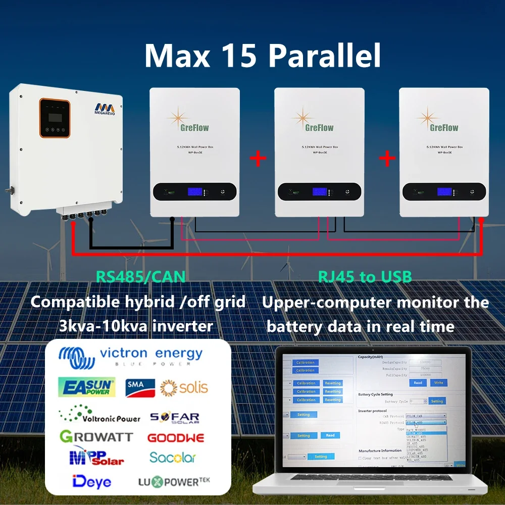 Powerwall Lifepo4 akumulator litowo-jonowy 48V 100Ah 200Ah 10Kwh 5kwh 100Ah zasilany ścienny akumulator do przechowywania energii solarny