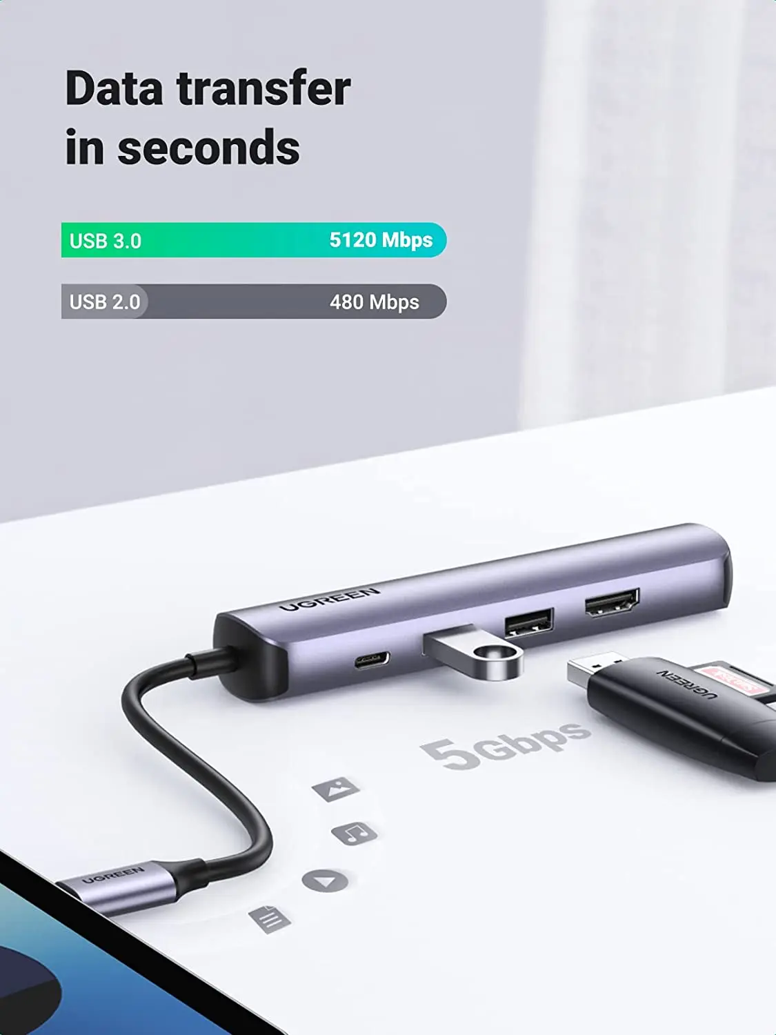 UGREEN USB C Hub 5-in-1 Gigabit Ethernet Adapter with 4K HD-MI PD 100W Fast Charging and 2 USB 3.0 Type C Multiport Adapter