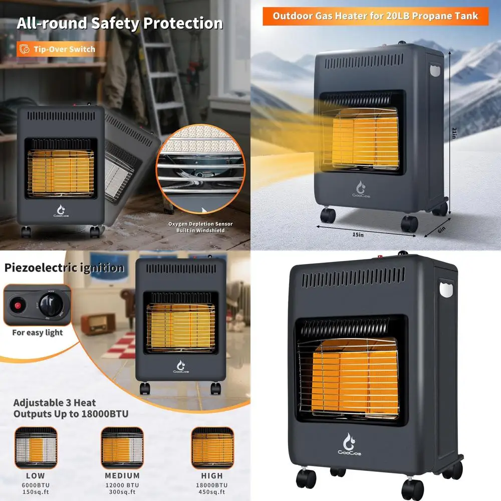 Portable 18000 Btu …