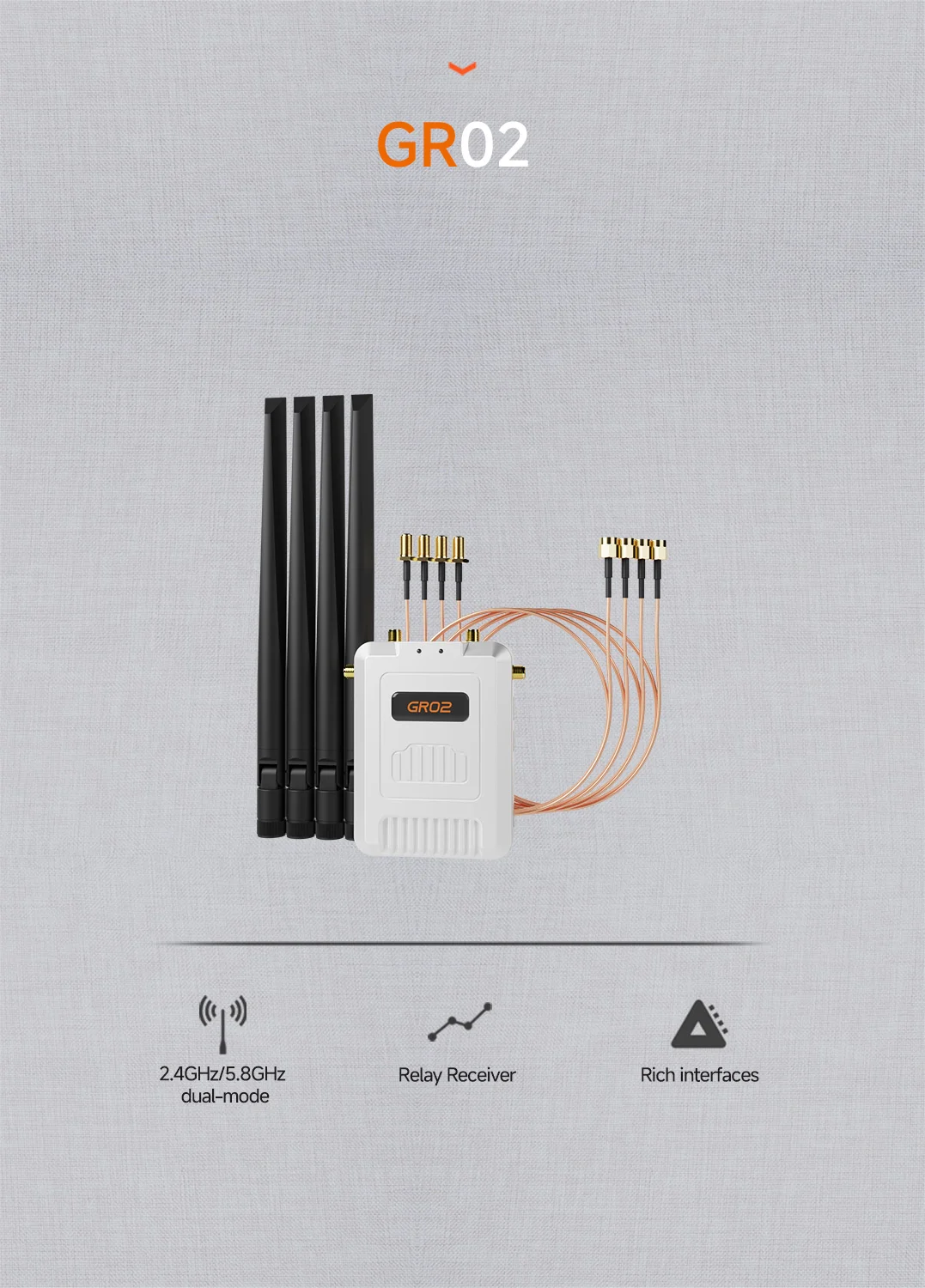 Original SKYDROID GR02 Relay Receiver Rich Interface 2.4G 5.8G Dual Mode for UAV Drone FPV Long Range Video Transmission System