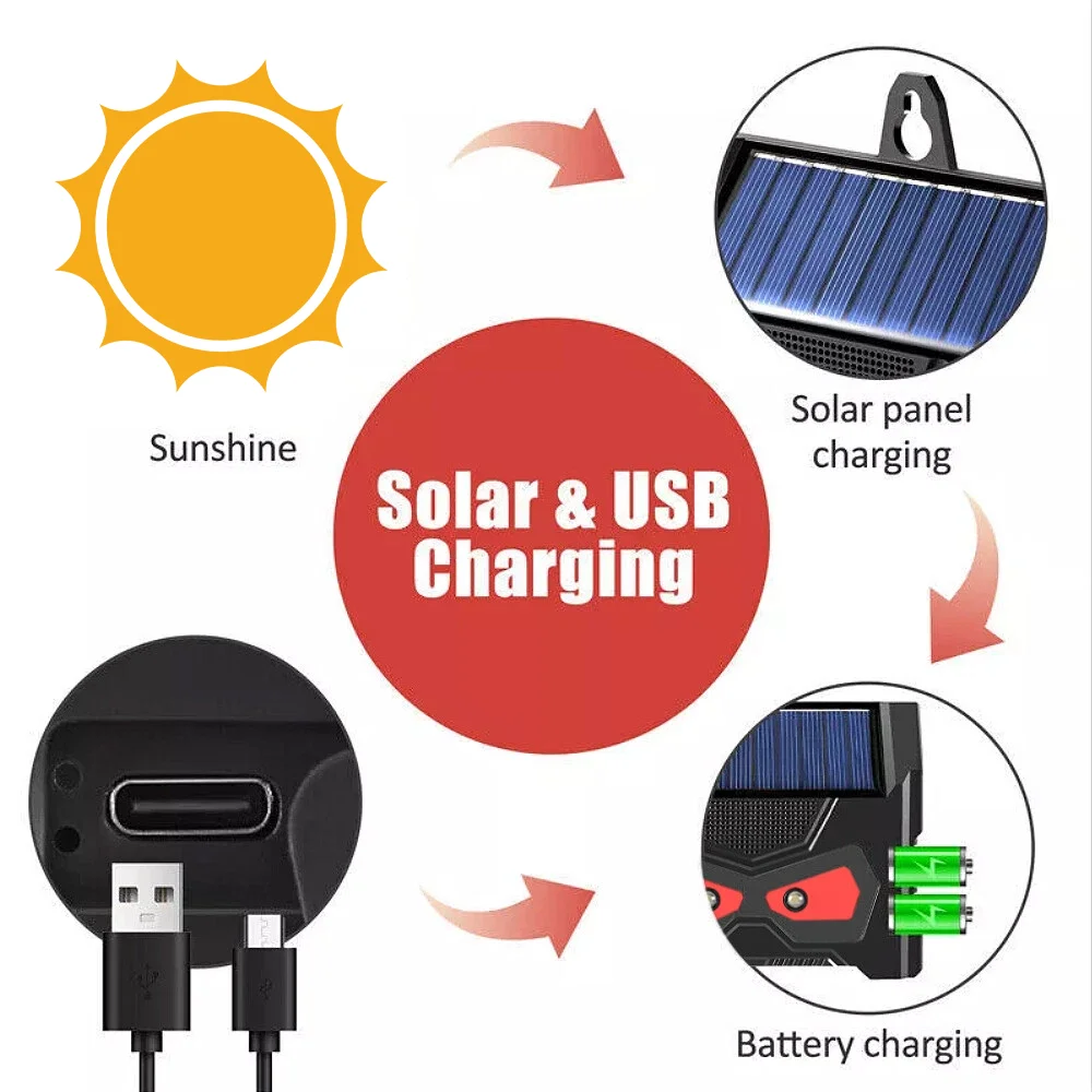 2 Stück solarbetriebene Tierabwehrgeräte mit roten und weißen LED-Blinklichtern, effektive Kontrolle für Hunde, Wiesel, Mäuse, Vögel, für den Außenbereich. – Detail 2