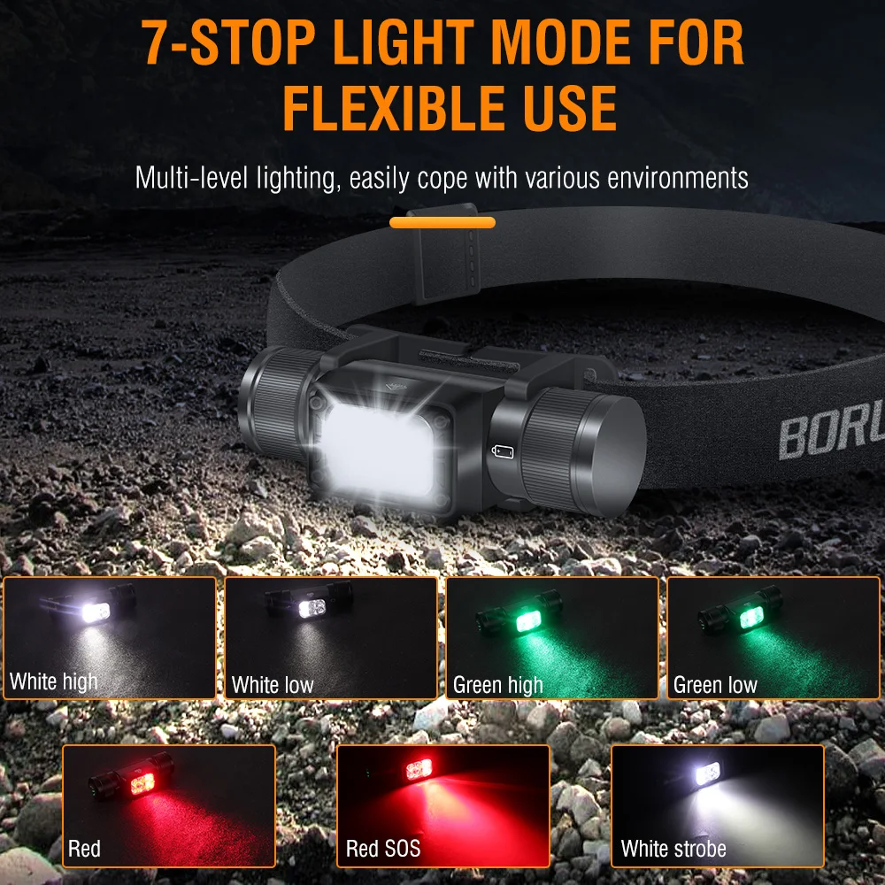 BORUiT HP360 Ultra Powerful LED Headlamp 18650 Battery Type-C Rechargeable Work Headlight Fishing Torch Camping Head Flashlight