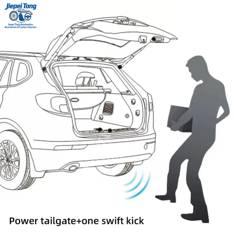 

New Intelligent Refitted Lift Power Tailgate for SONATA ELANTRA 2020 Trunk Smart Electric Taildoor