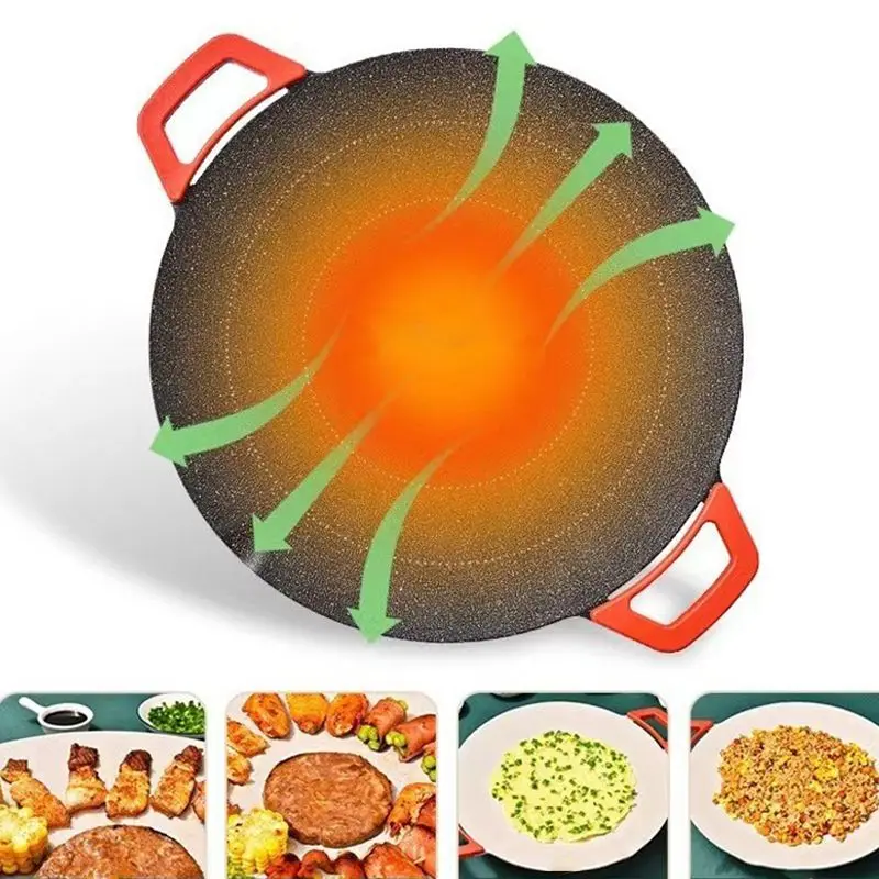 28CM Non-Stick Electric Indoor Grill Pan Household Round BBQ Griddle Plate Korean Grill Pan Smokeless Non-stick Grill 700W