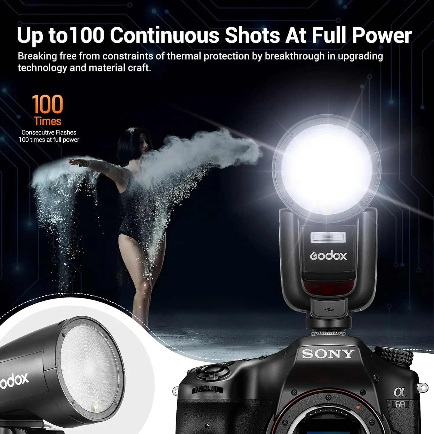 Godox V1 Pro 2.4G TTL Round Head Speedlite Camera Flash HSS 1/8000s with Type-C Charger for Sony Nikon Canon Fujifilm Camera