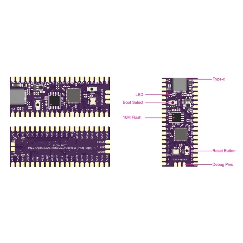 GameCube Game Console Substituição, Framboesa Picoboot, Pi Pico Board, IPL, Modchip e SD2SP2 Adaptador, Leitor de cartão GC2SD