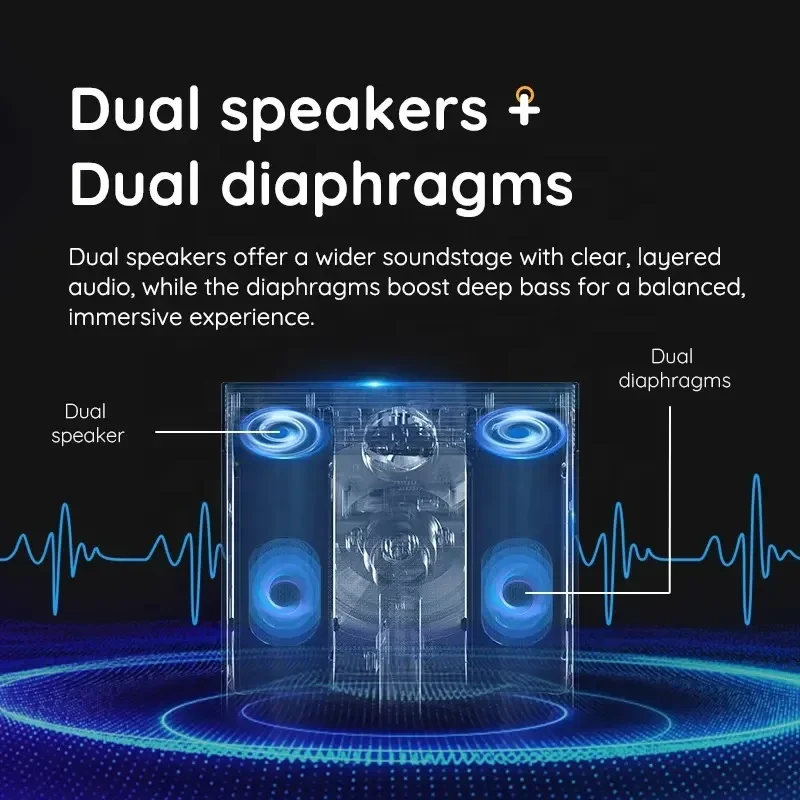 Retro Wireless Bluetooth Speaker Record Design with Duel Horns and Diaphragms Indoor HIFI Stereo Surround Soundbox BT TF Card