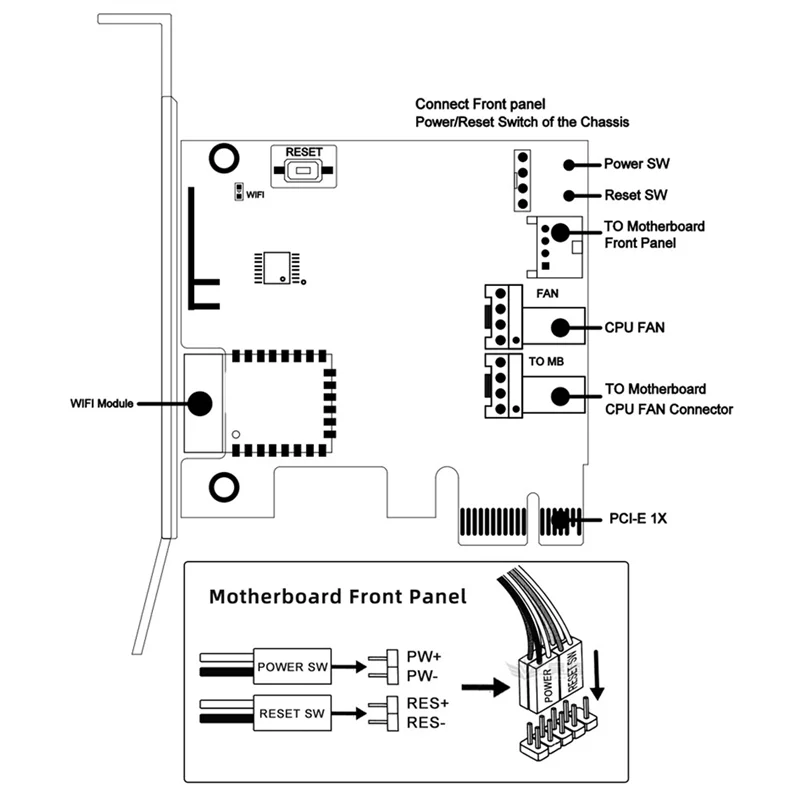 A10R Tuya WIFI Computer Remote Boot Card Remote Control Wireless Switch Module For Computer Work With Google Home Tmall Elf