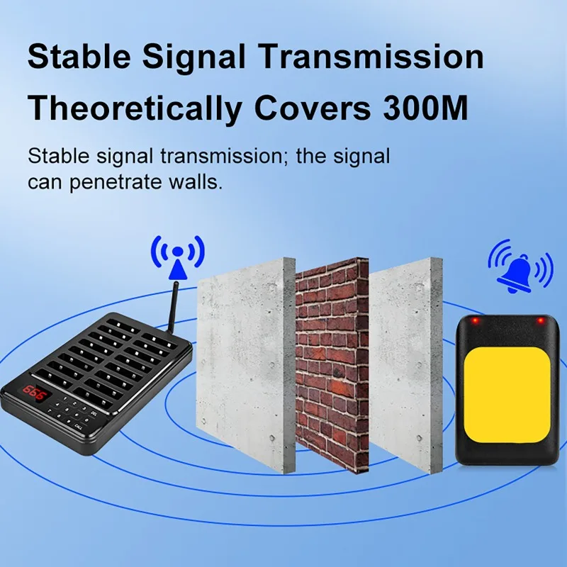 16 Buzzers Restaurant Pager System Touch Panel Wireless Calling System for Hotel Coffee Shop Restaurant Guest Queue Pagers