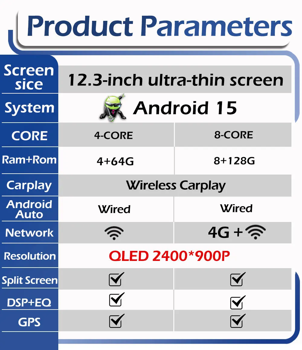 Auto Multimedia Video Player FÜR BMW 1/2 Serie F20 F21 F22 F23 2012-2017 Android 15 NBT EVO System QLED Bildschirm BT Zubehör