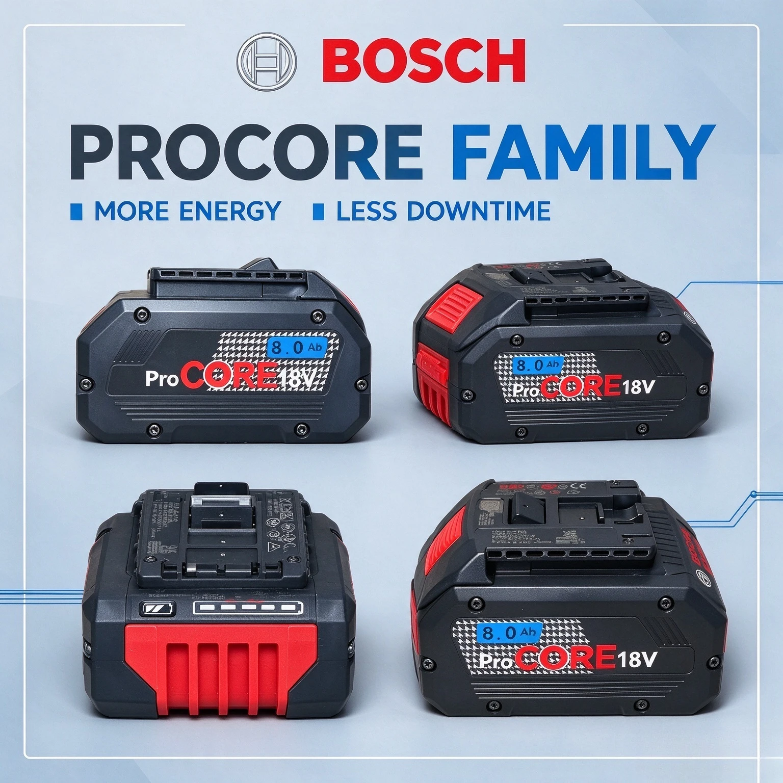 Bosch 8.0Ah 18V Battery Compatible with GBA18V80 BAT618, Li-ion 21700 Cells, Dustproof Structure for Workshop & Outdoor Use