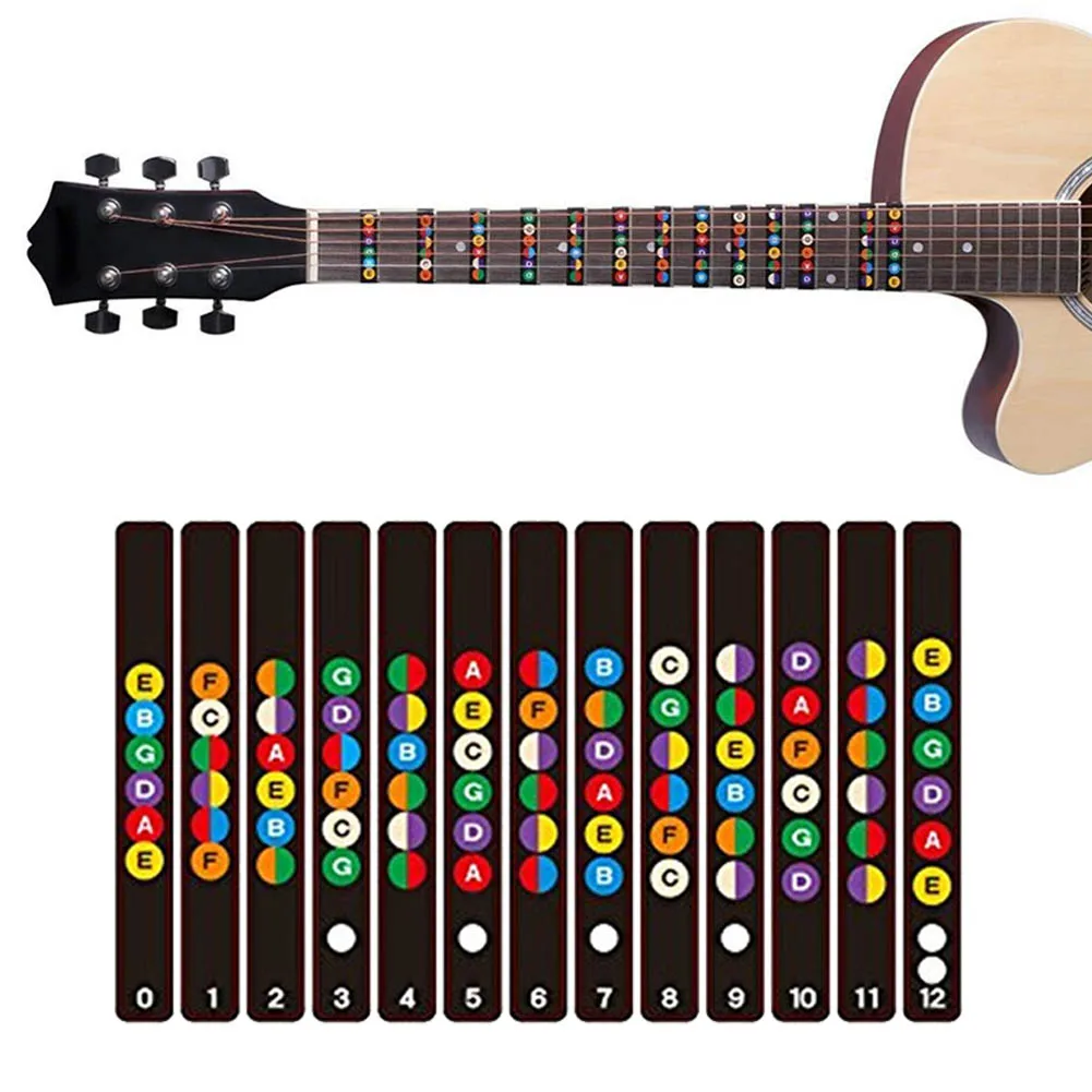 Guitar Scale Sticker Colorful Fretboard Notes Map Labels Sticker Fingerboard Decal For Beginner Self-learning Guitar Accessories