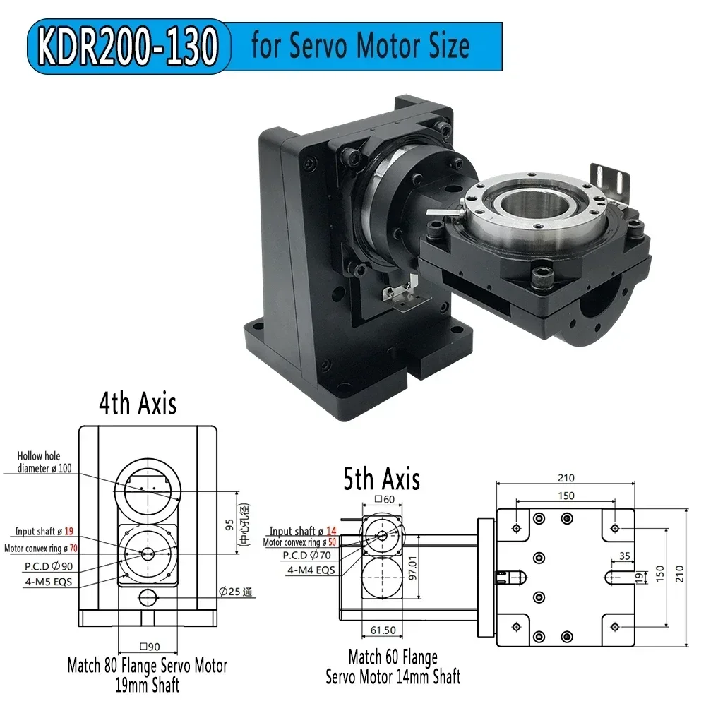 Variant: KDR200-130 for Servo