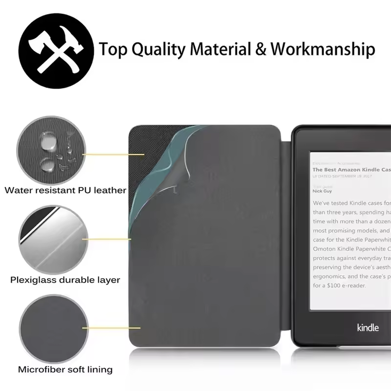 Case for Kindle 2024 2022 2021 Paperwhite Colorsoft 1 2 3 5 6 10th 11th 12th Generation 6 6.8 7 Inch Magnetic Pouch Cover Shell - Image 5