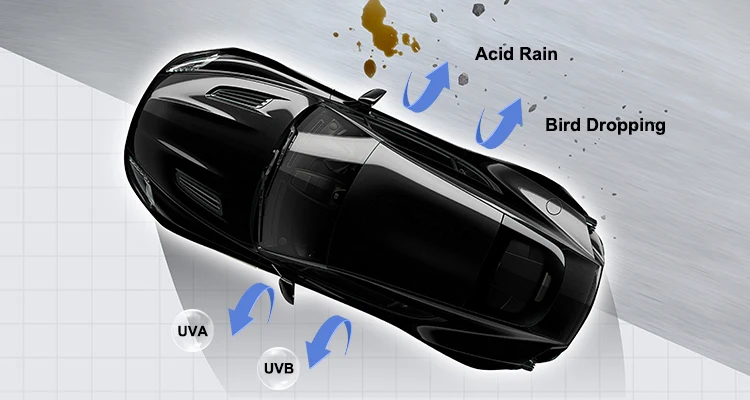 HOHOFILM Lubrizol TPU Glanzend Zwart Hoge Kwaliteit 7.5MIL PPF Verfbescherming Zelfherstellende Anti Krassen Kleur PPF Film