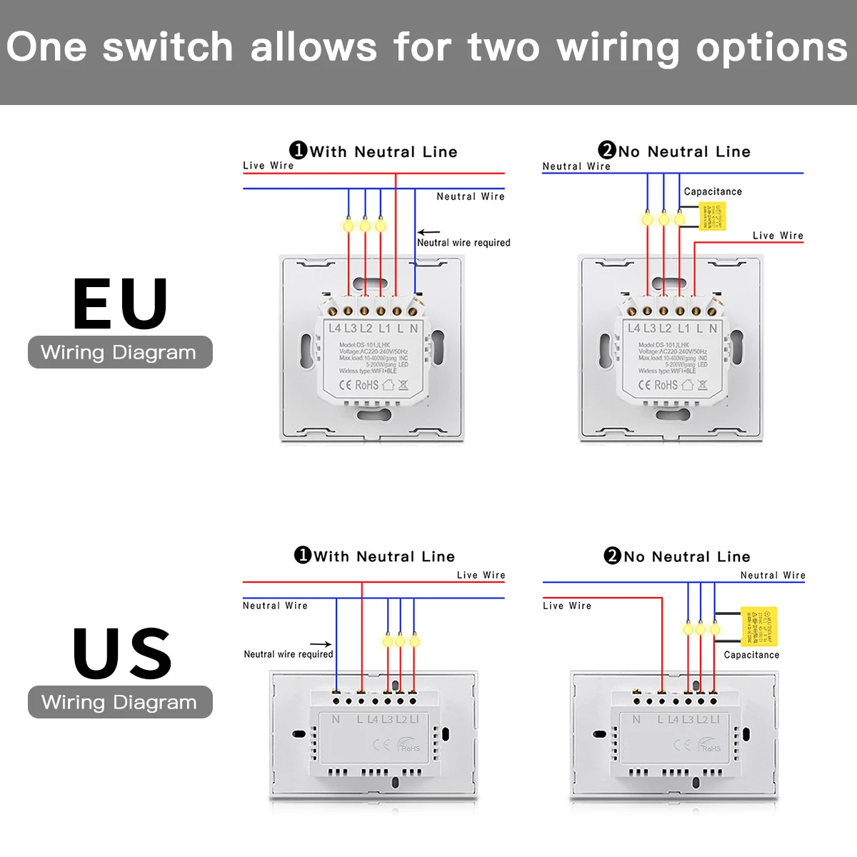 Shawader Homekit Smart Light Wall Switch WiFi Touch Sensor Glass Panel Remoted Control By Google Home Siri Alexa MFI Interruptor