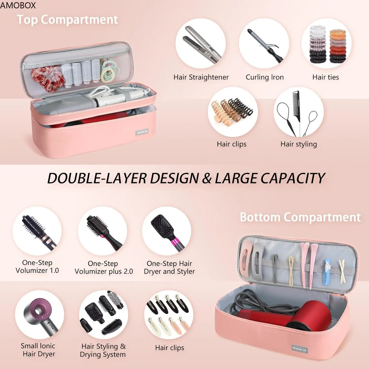 AMOBOX-Double Layer Travel Carrying Case, Shark Flexstyle, Fit for One-Step Hair Dryer,Hot Tools,Volumizer,etc,Portable