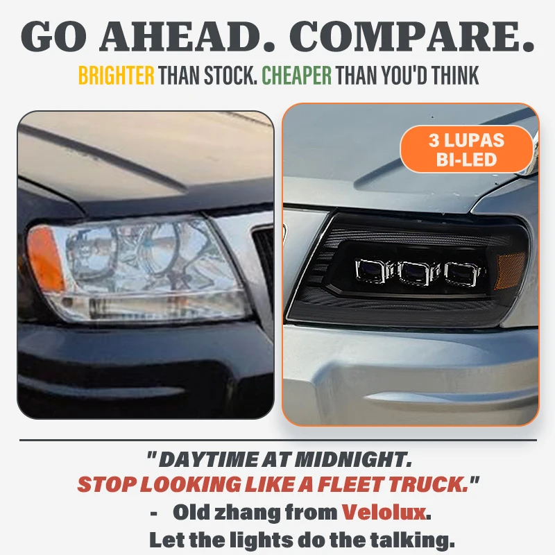 For Jeep Grand Cherokee 1999-2004 LED Headlight Assembly w/ 3 Projector BI-LED Amber Sequential Indicator Plug & Play Trail Rig