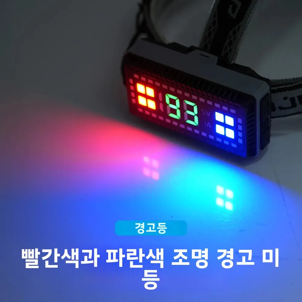 BORUiT 1000M Long Throw LED Headlamp 1200LM ZoomType-C Rechargeable Power Bank Headlight with Tail Warning Camping Head Torch