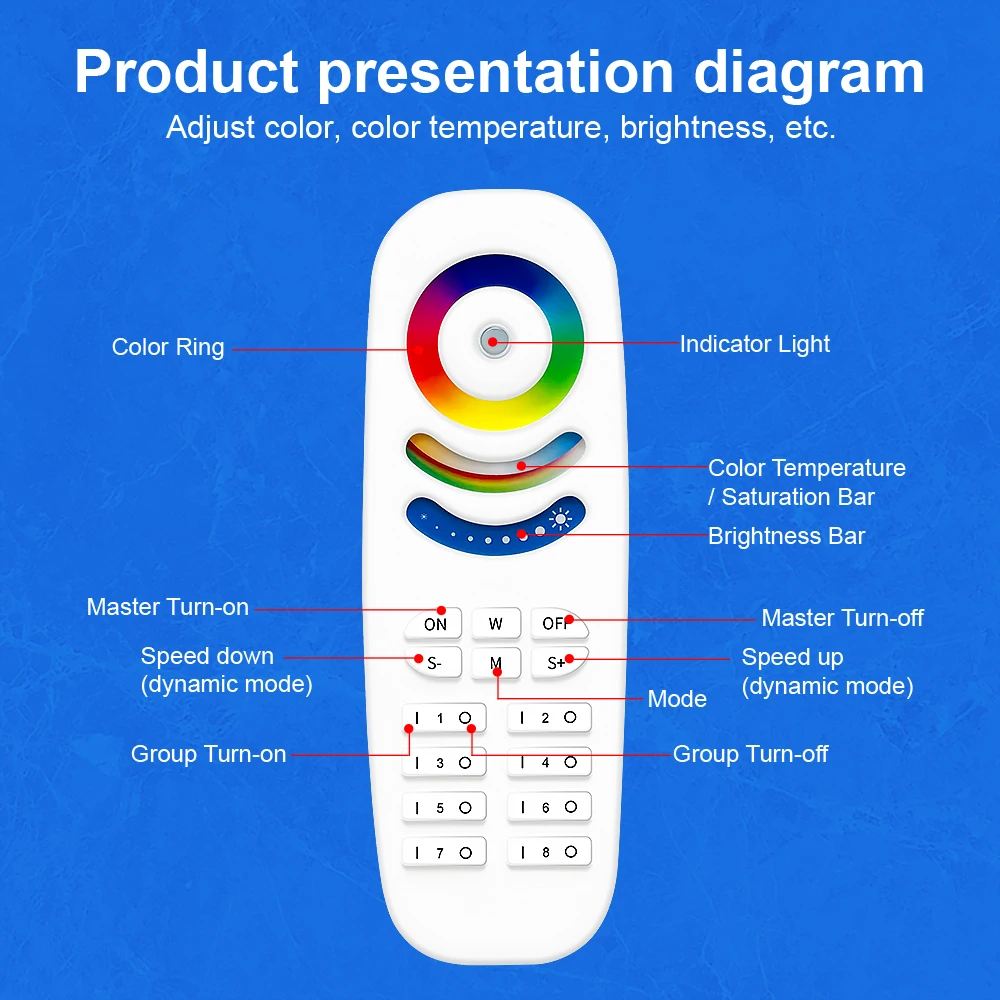 GLEDOPTO 2.4G RF Remote Control Scene Memory RGBCCT Adjustable Brightness Dimmable 6-Zone